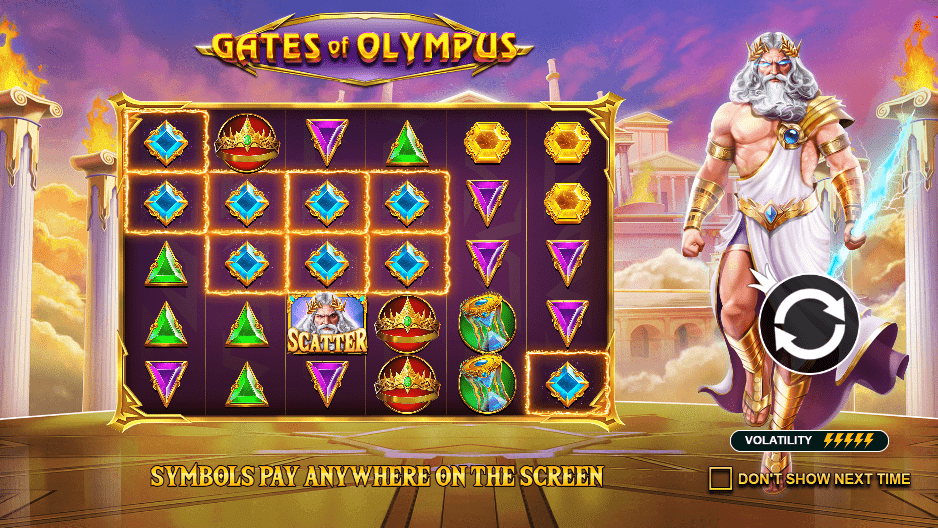 Gates of Olympus slot